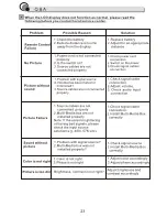 Предварительный просмотр 24 страницы I-Inc IN01-32U1B User Manual