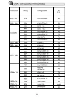 Предварительный просмотр 25 страницы I-Inc IN01-32U1B User Manual