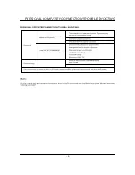 Preview for 22 page of I-Inc LC-42US User Manual