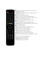 Preview for 10 page of i-joy i-LED 39 User Manual