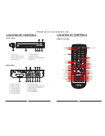 Предварительный просмотр 5 страницы i-joy i-Vision DVD 1006 Instruction Manual