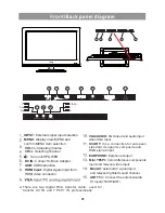 Preview for 42 page of i-joy lys19 User Manual