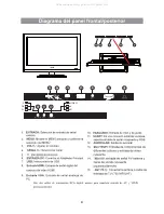 Предварительный просмотр 5 страницы i-joy LYS19SSHPB01 User Manual