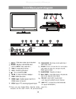 Preview for 42 page of i-joy LYS19SSHPB01 User Manual