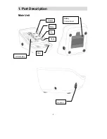 Preview for 10 page of i-Kare iBP-130 User Manual