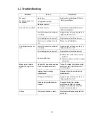 Preview for 26 page of i-Kare iBP-130 User Manual