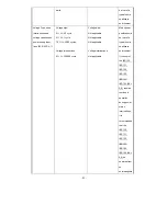 Preview for 32 page of i-Kare iBP-130 User Manual