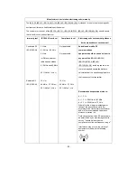 Preview for 34 page of i-Kare iBP-130 User Manual