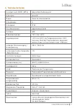 Preview for 7 page of i-like Metaphysik sinus 25 Operating Instructions Manual