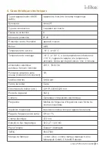 Preview for 15 page of i-like Metaphysik sinus 25 Operating Instructions Manual