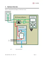 Preview for 8 page of i-Lotus RX Oncore User Manual