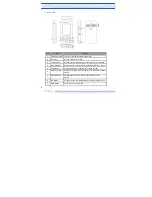 Предварительный просмотр 8 страницы i-mate JAMA 101 User Manual