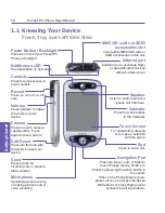 Preview for 10 page of i-mate PDA2 User Manual