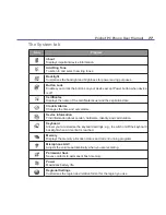 Предварительный просмотр 77 страницы i-mate PM10A User Manual