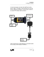 Preview for 21 page of I+ME ACTIA I+ME ACTIA NetPorty II User Manual