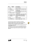 Preview for 31 page of I+ME ACTIA I+ME ACTIA NetPorty II User Manual