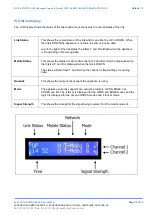 Предварительный просмотр 10 страницы i-MO 520 Series Quick Start Manual