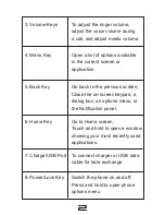 Preview for 6 page of i-mobile IQ 511 User Manual