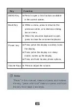 Preview for 10 page of i-mobile IQ 6.8 User Manual