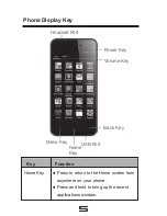 Предварительный просмотр 9 страницы i-mobile IQ X User Manual