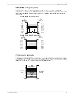 Preview for 18 page of I-O Corporation I-O TC4000 Series User Manual