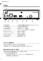 Предварительный просмотр 6 страницы I-O DATA Soundgenic HDL-RA2TB Quick Manual