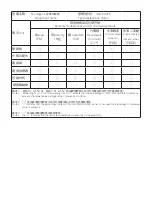 Preview for 109 page of I-O DATA Soundgenic Quick Manual