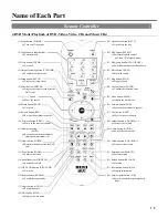 Preview for 15 page of I-O DATA SRDVD-100U User Manual