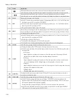 Preview for 18 page of I-O DATA SRDVD-100U User Manual