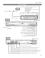 Preview for 21 page of I-O DATA SRDVD-100U User Manual