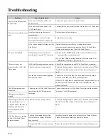 Preview for 54 page of I-O DATA SRDVD-100U User Manual