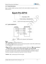 Предварительный просмотр 13 страницы I.O.T. Eport PRO-EP10 User Manual