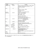 Preview for 12 page of i-onyx VN-856DNV5 Installation & Operation Manual