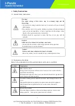 Предварительный просмотр 4 страницы I-Panda 40A Series Manual