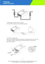 Предварительный просмотр 10 страницы I-Panda 40A Series Manual