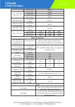 Предварительный просмотр 18 страницы I-Panda 40A Series Manual