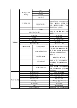 Preview for 14 page of I-Panda I-P-SMART2-40A Manual