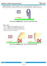 Preview for 10 page of I-PEX 20613-0 E-0 Series Instruction Manual