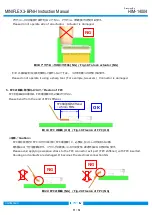 Preview for 11 page of I-PEX 20613-0 E-0 Series Instruction Manual