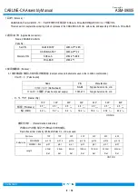 Preview for 2 page of I-PEX 20633-210T-01S Assembly Manual