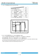 Preview for 3 page of I-PEX 20633-210T-01S Assembly Manual