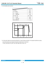 Предварительный просмотр 3 страницы I-PEX 20846 Assembly Manual