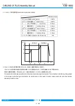 Предварительный просмотр 3 страницы I-PEX 20857-005T-01 Assembly Manual