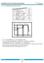 Preview for 3 page of I-PEX CABLINE-CA II PLUS Assembly Manual