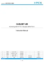 Предварительный просмотр 1 страницы I-PEX CABLINE-UM Instruction Manual