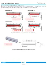 Preview for 15 page of I-PEX CABLINE-UM Instruction Manual