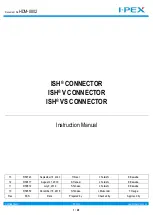 Предварительный просмотр 1 страницы I-PEX ISH Series Instruction Manual