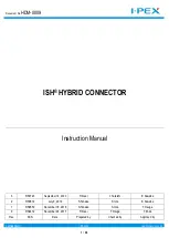 I-PEX ISH20P Instruction Manual preview