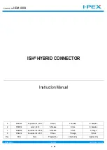 Preview for 1 page of I-PEX ISH20P Instruction Manual