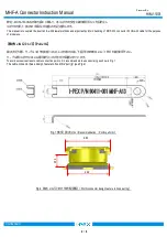 Preview for 2 page of I-PEX MHF-A Instruction Manual